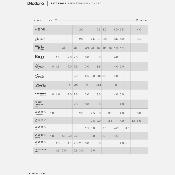 D'Addario VENN - Anche synthétique saxophone alto force 2.5