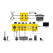 Nux Dual loop Stereo