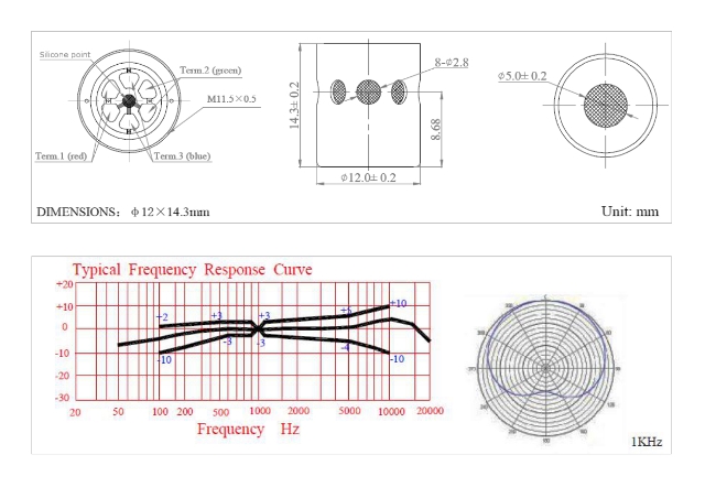 Prodipe GL21 Micro guitare acoustique Folk - Classique - Ukulélé