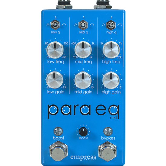 PARAEQ MKII